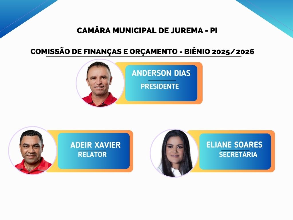 Câmara Municipal de Jurema - PI anuncia membros da Comissão de Finanças e Orçamento para o biênio 2025/2026